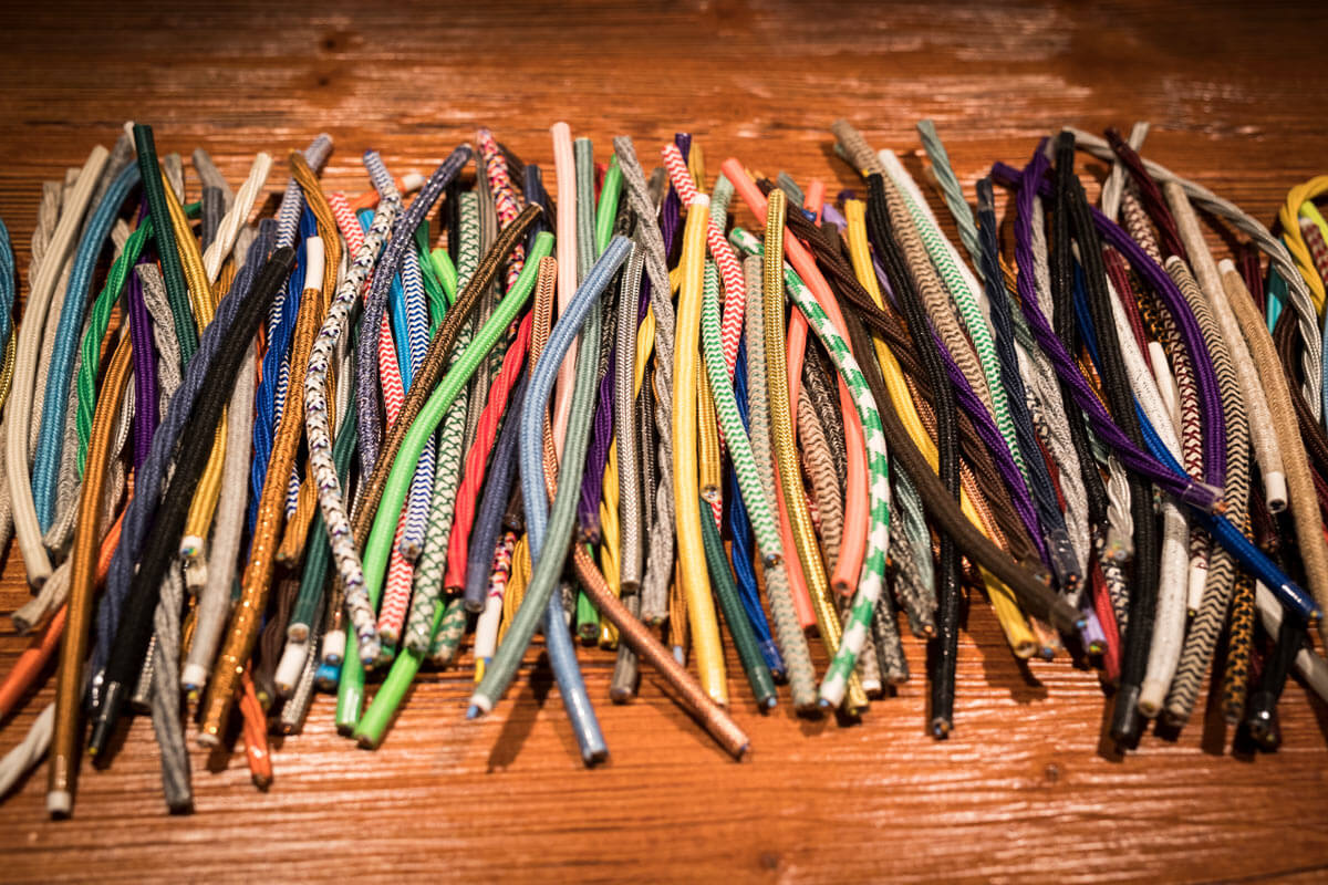 Richtiges Kabel auswählen